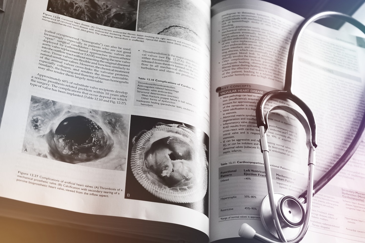 Balancing Career and Personal Life as a Doctor